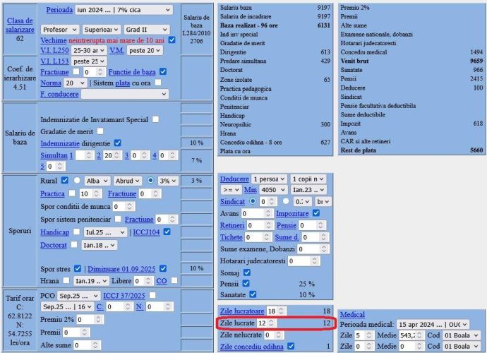 Conflict Normativ în acordarea indemnizației de hrană: Capcana dintre „Cuvenit” vs. realitatea „Încasată”