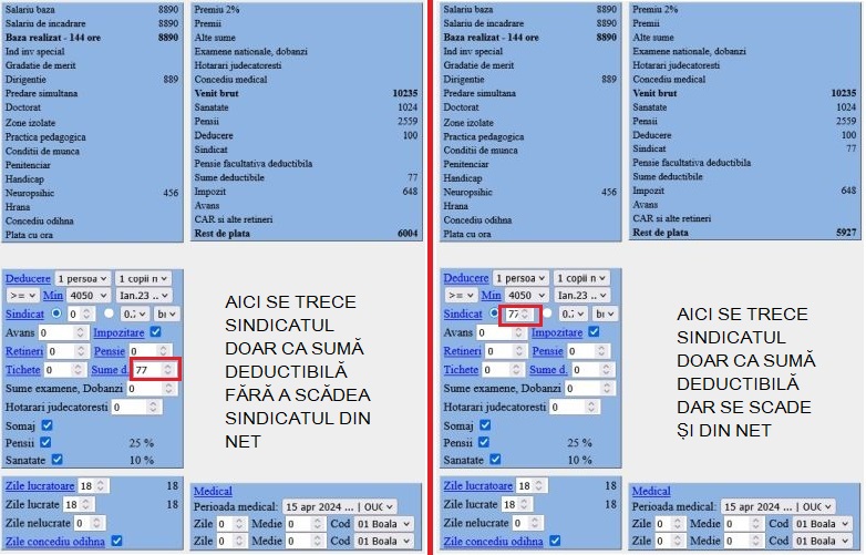 Ghid pentru verificarea plafonului de 6.000 lei net la acordarea indemnizației de hrană.