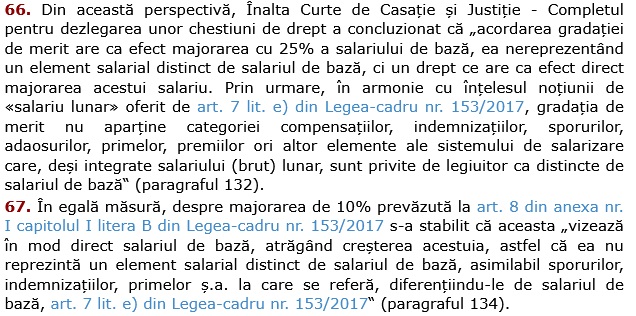 Recuperare diferențe salariale spor neuropsihic și handicap